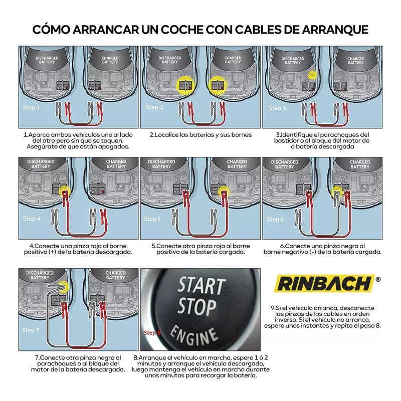 Cables Pasa Corriente Rinbach® Para Toyota Sienna Le 2004